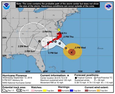 Hurricane Florence - Wednesday 5 PM Update