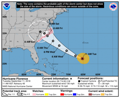 Hurricane Florence Tuesday 11 AM Update