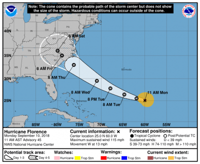 Hurricane Florence - 11 AM Update